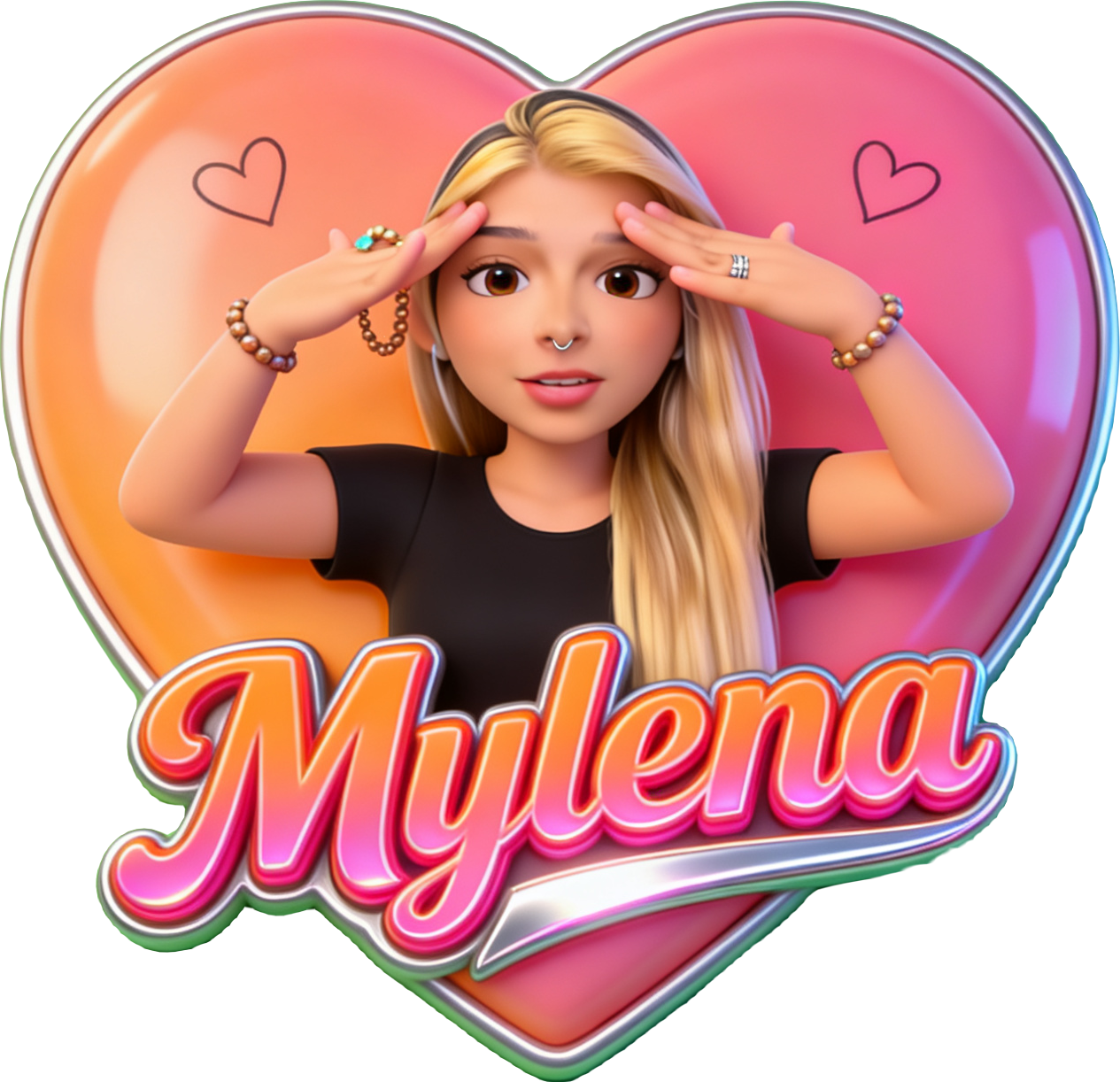 Myh
